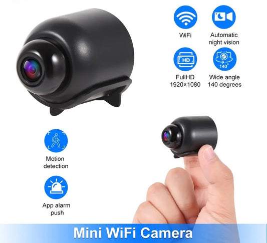 Mini Hidden Thumb Camera